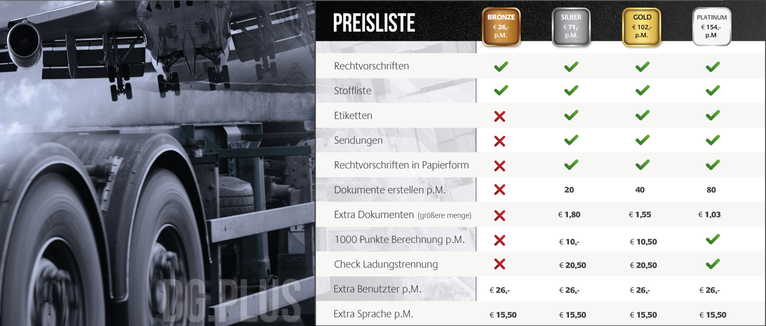 dgplus_prijsoverzicht_2019_du-01 DGPlus Preisliste